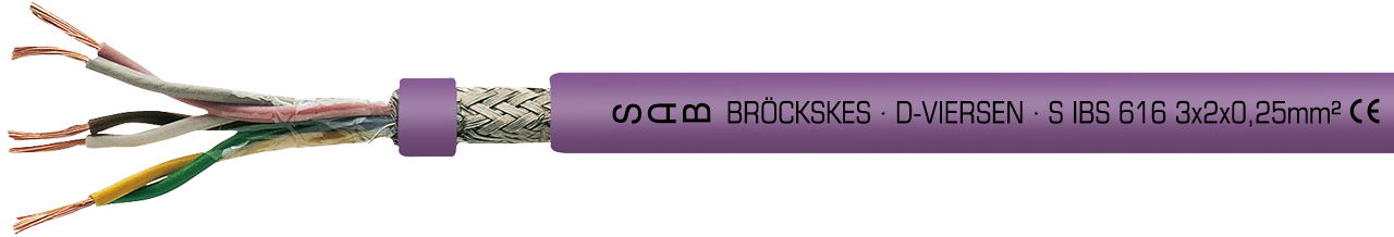 Câble Interbus-S en PUR pour chaînes porte-câbles