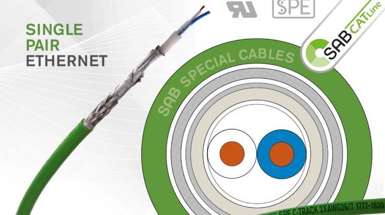 Câbles CATLine Single Pair Ethernet SPE SAB France