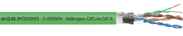 saborganic catline cat 6