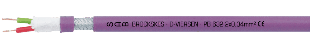 PB 632 : Câble Profibus-DP